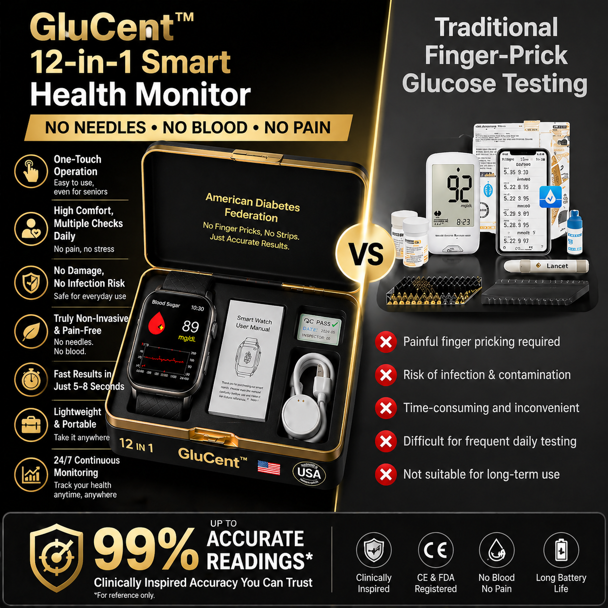 🔥Final 2 Hours – Limited Stock Left🏆GluCent™ Non-Invasive Smart Blood Sugar Tracking Device 99.9% Accuracy (Mayo Clinic Recommended)