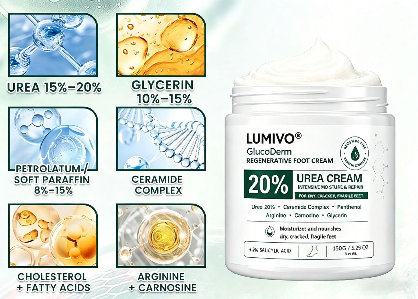 LUMIVO® GlucoDerm Regenerative Foot Cream
