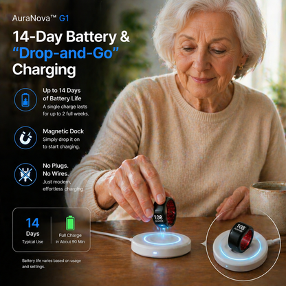 🎉 70% OFF Launch Offer🔥AuraNova™ G1 Non-Invasive Smart Ring