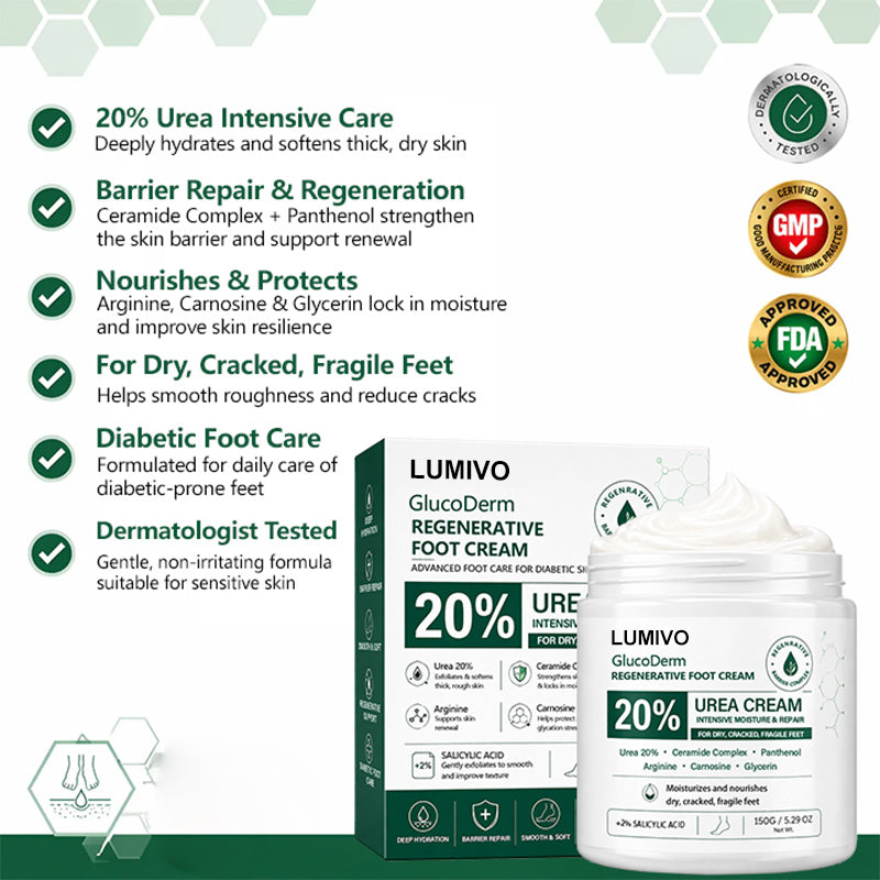 LUMIVO® GlucoDerm Regenerative Foot Cream