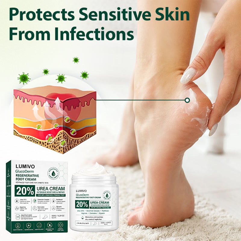 LUMIVO® GlucoDerm Regenerative Foot Cream