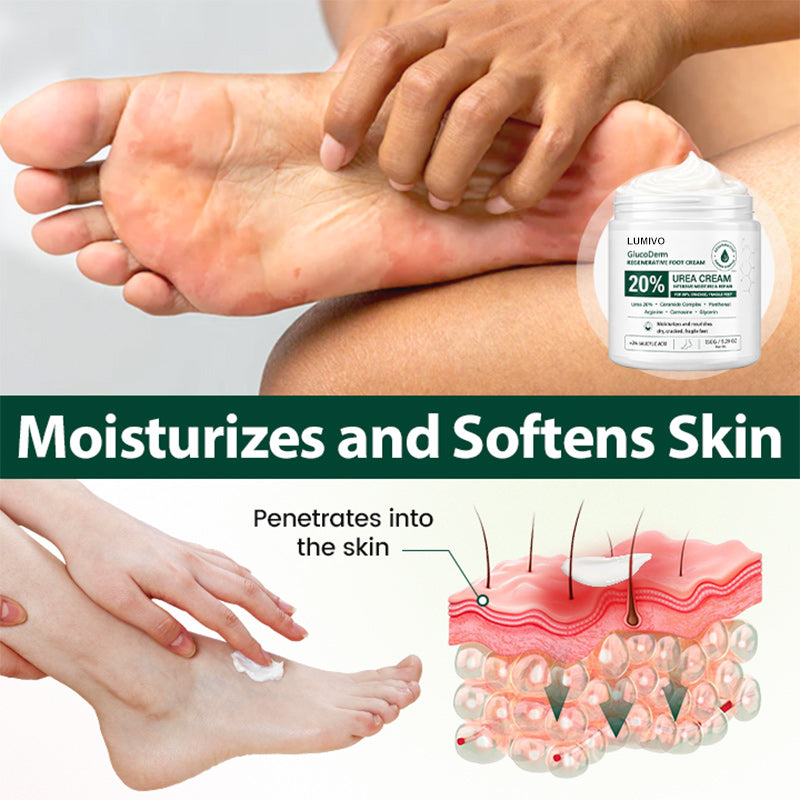 LUMIVO® GlucoDerm Regenerative Foot Cream