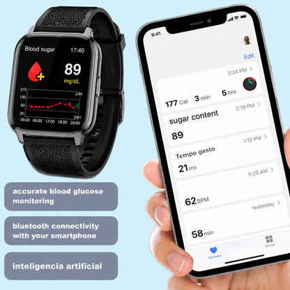 🔥Final 2 Hours – Limited Stock Left🏆GluCent™ Non-Invasive Smart Blood Sugar Tracking Device 99.9% Accuracy (Mayo Clinic Recommended)