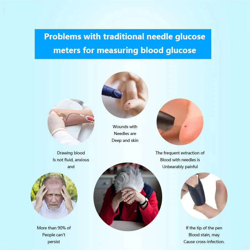 🔥Final 2 Hours – Limited Stock Left🏆GluCent™ Non-Invasive Smart Blood Sugar Tracking Device 99.9% Accuracy (Mayo Clinic Recommended)