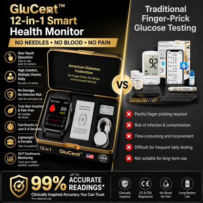 🔥Final 2 Hours – Limited Stock Left🏆GluCent™ Non-Invasive Smart Blood Sugar Tracking Device 99.9% Accuracy (Mayo Clinic Recommended)